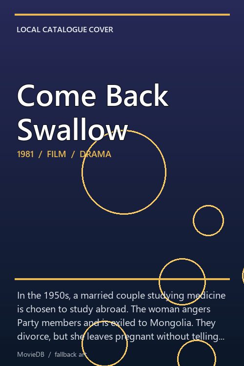 Come Back Swallow poster
