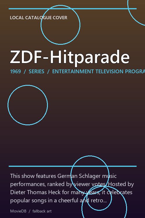 ZDF-Hitparade poster