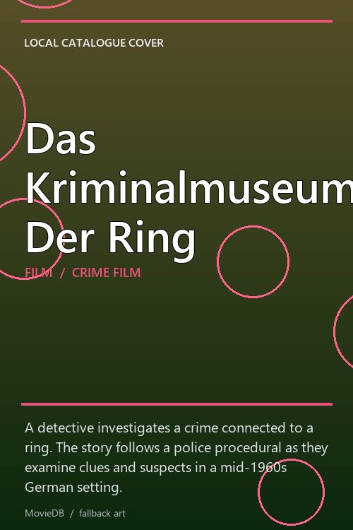 Das Kriminalmuseum: Der Ring poster