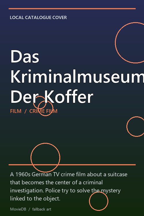 Das Kriminalmuseum: Der Koffer poster