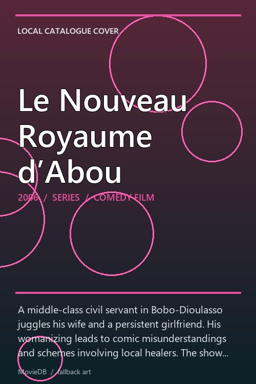 Le Nouveau Royaume d’Abou poster