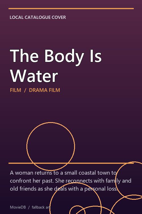 The Body Is Water poster