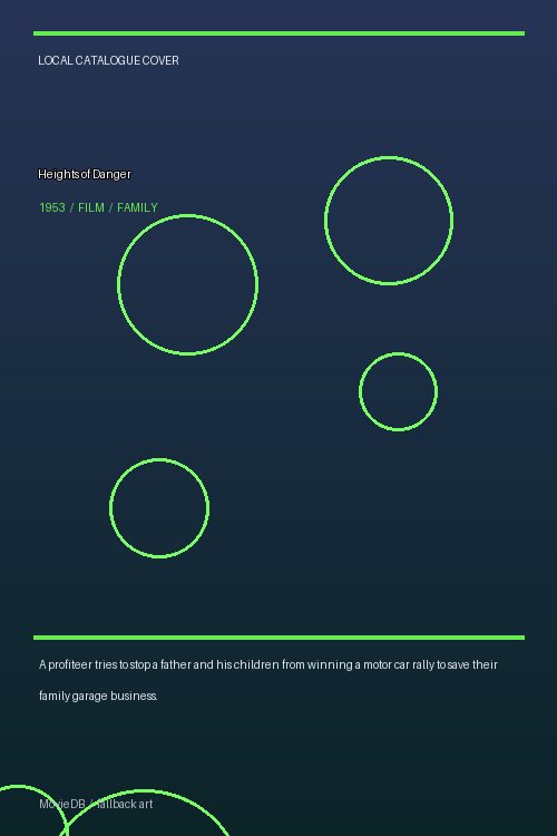 Heights of Danger poster