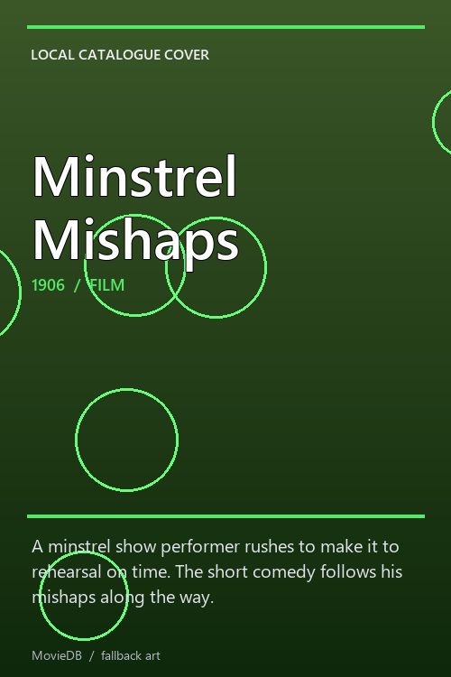 Minstrel Mishaps poster