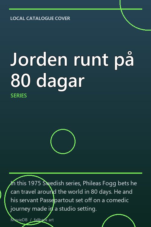 Jorden runt på 80 dagar poster