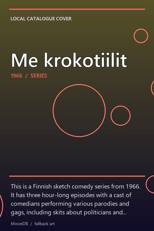 Me krokotiilit poster