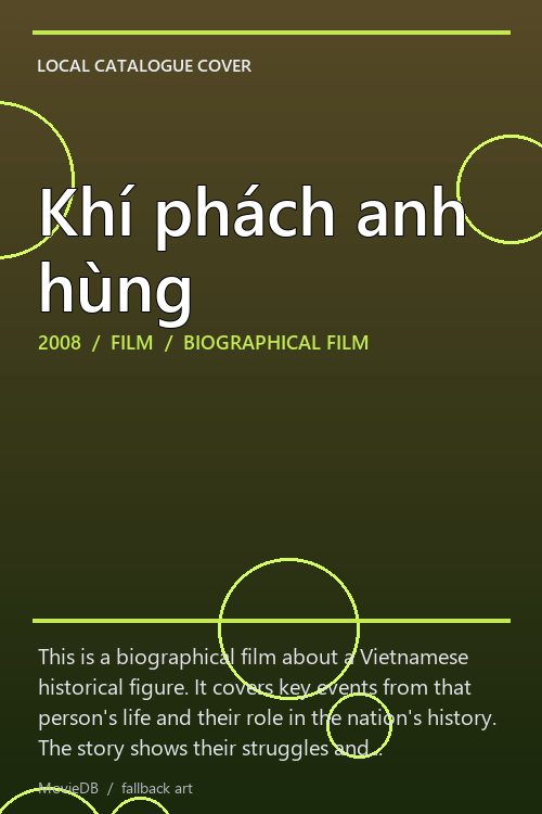 Khí phách anh hùng poster