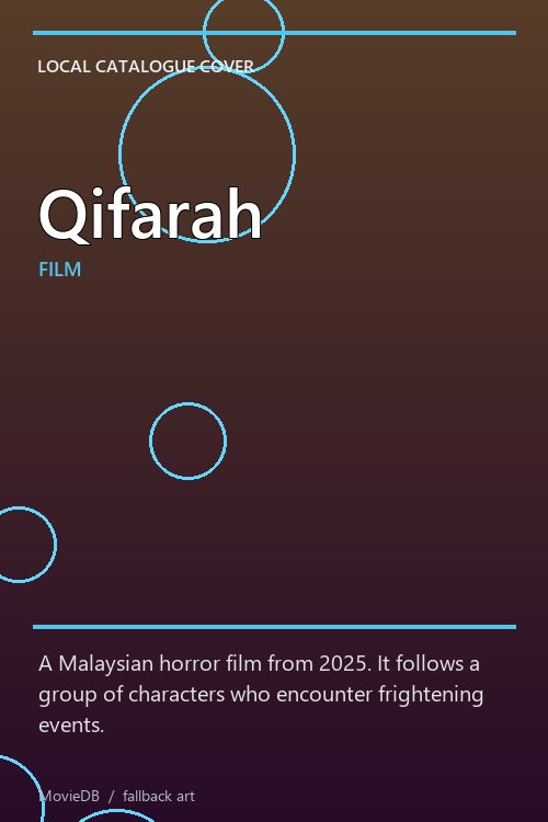 Qifarah poster