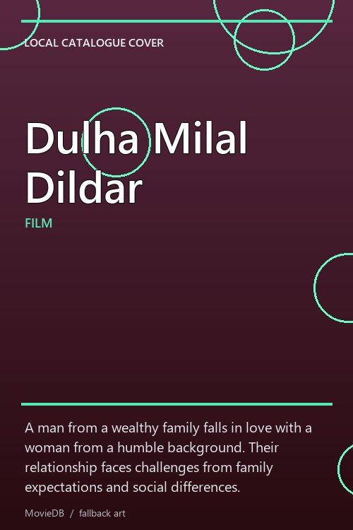 Dulha Milal Dildar poster