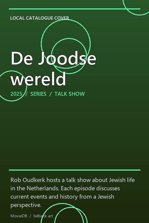 De Joodse wereld poster
