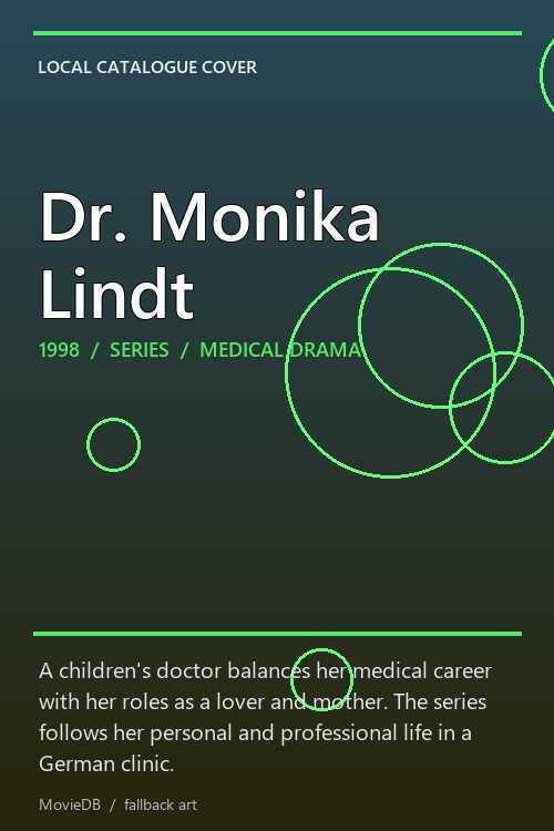 Dr. Monika Lindt poster