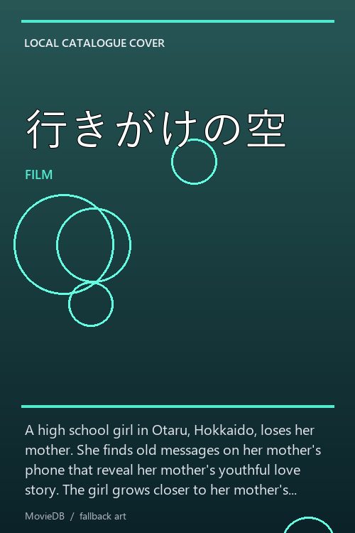 行きがけの空 poster