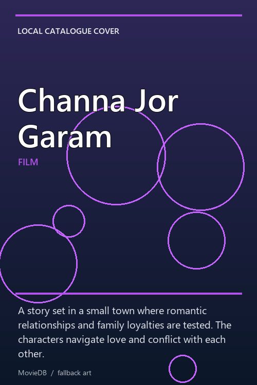 Channa Jor Garam poster