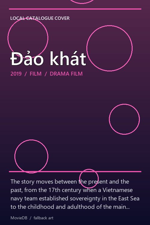 Đảo khát poster
