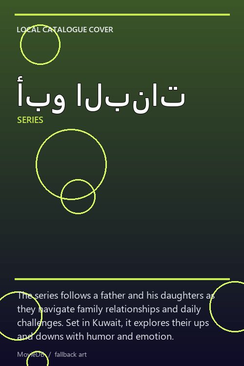 أبو البنات poster