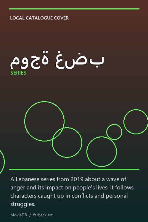 موجة غضب poster