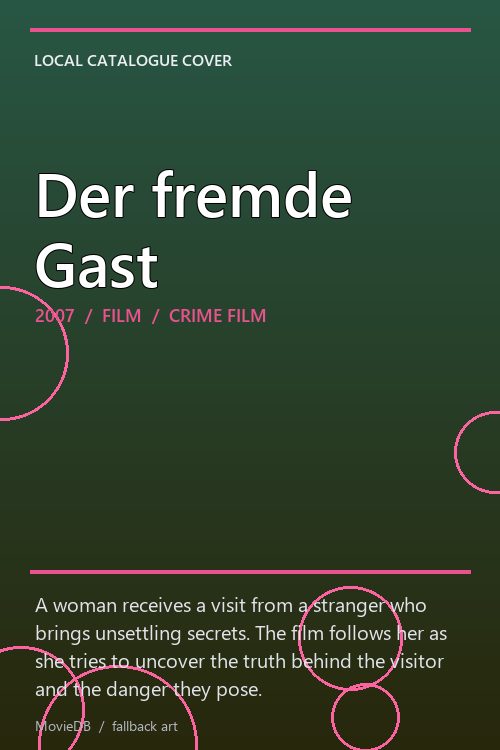Der fremde Gast poster