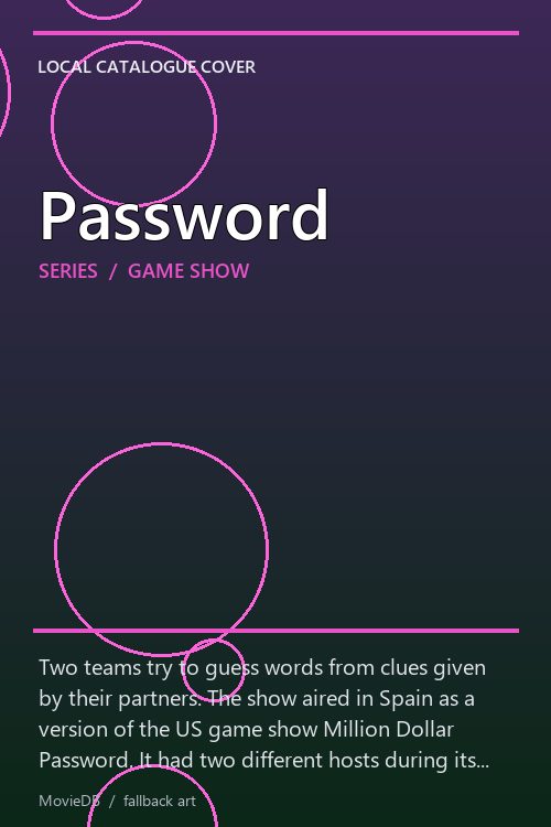 Password poster