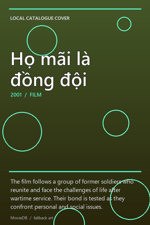 Họ mãi là đồng đội poster