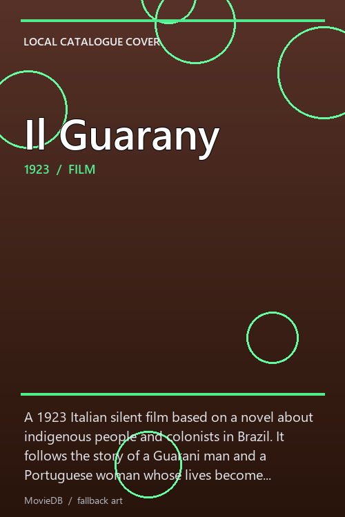 Il Guarany poster
