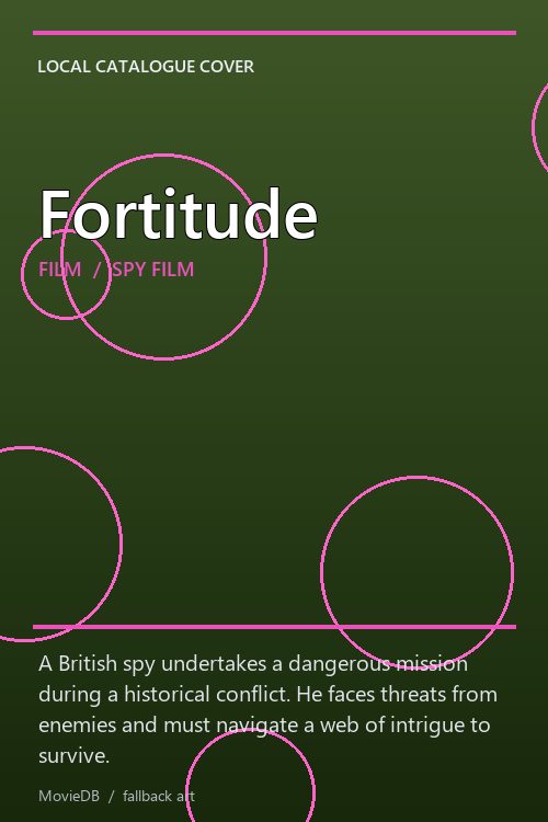 Fortitude poster