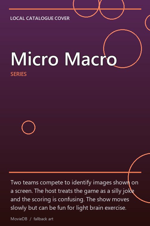 Micro Macro poster