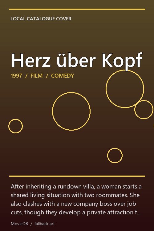 Herz über Kopf poster