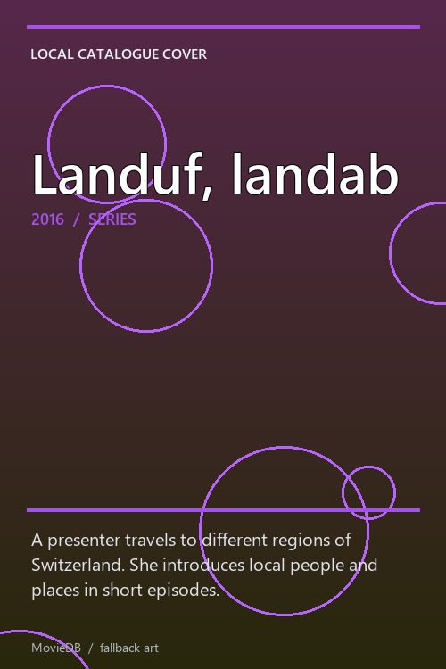 Landuf, landab poster