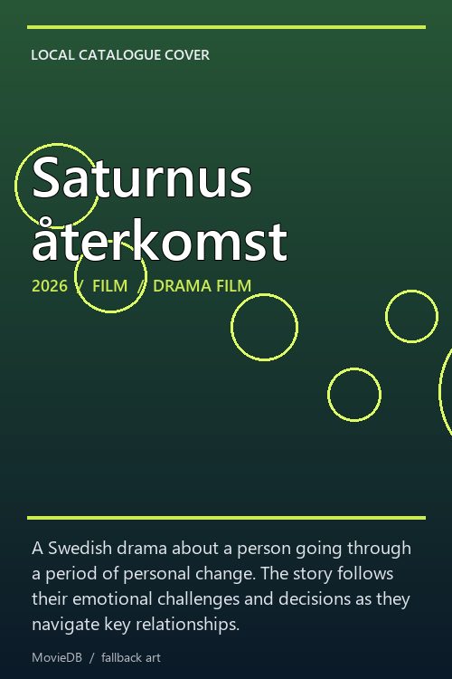 Saturnus återkomst poster