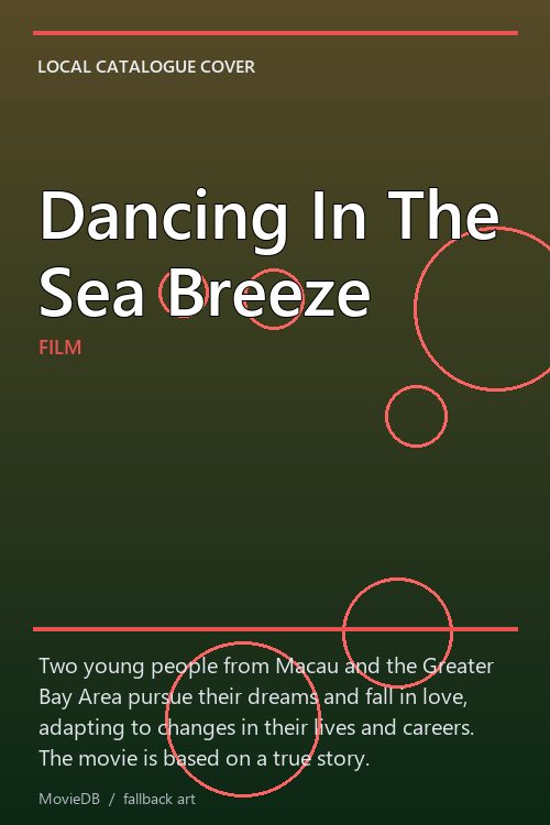Dancing In The Sea Breeze poster