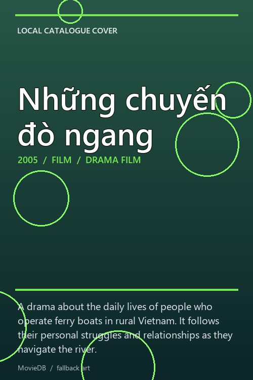 Những chuyến đò ngang poster