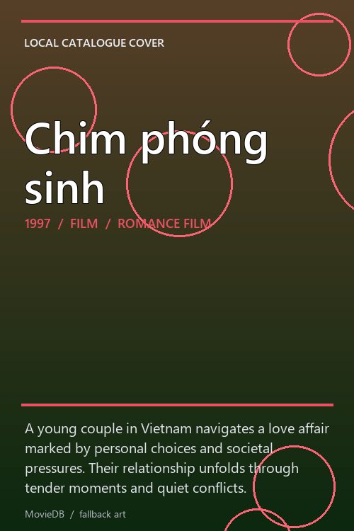 Chim phóng sinh poster