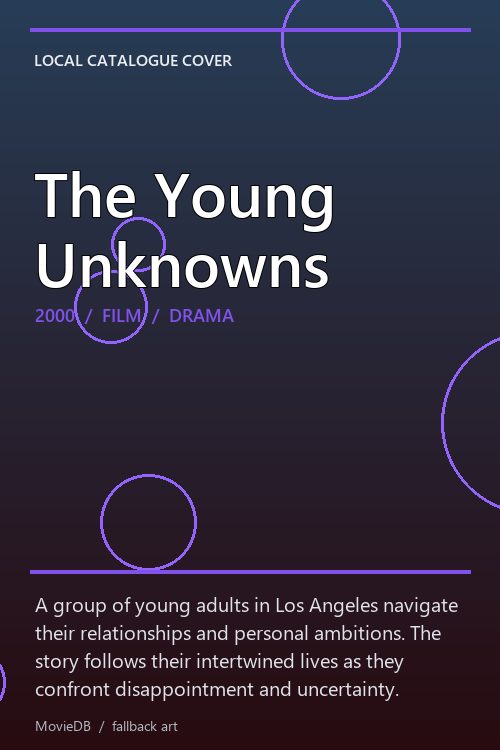 The Young Unknowns poster