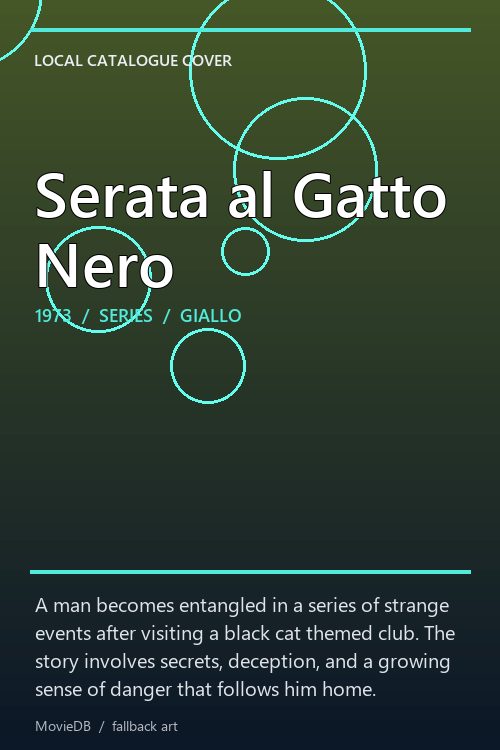 Serata al Gatto Nero poster
