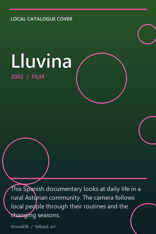 Lluvina poster
