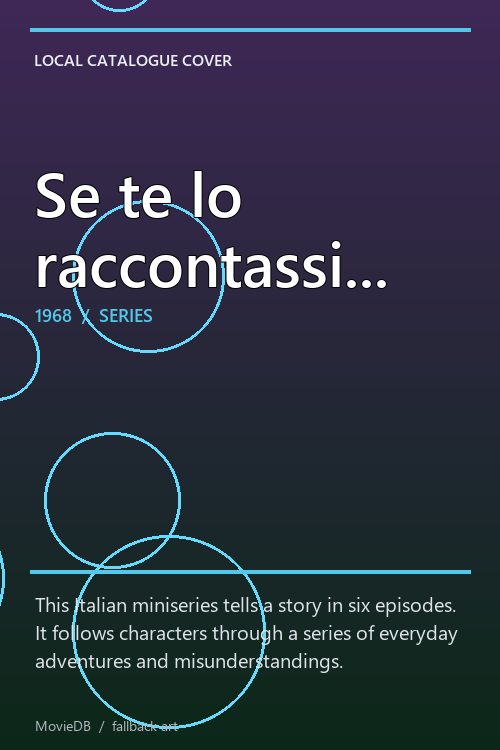 Se te lo raccontassi... poster
