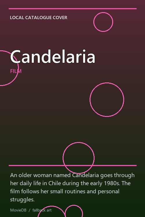 Candelaria poster