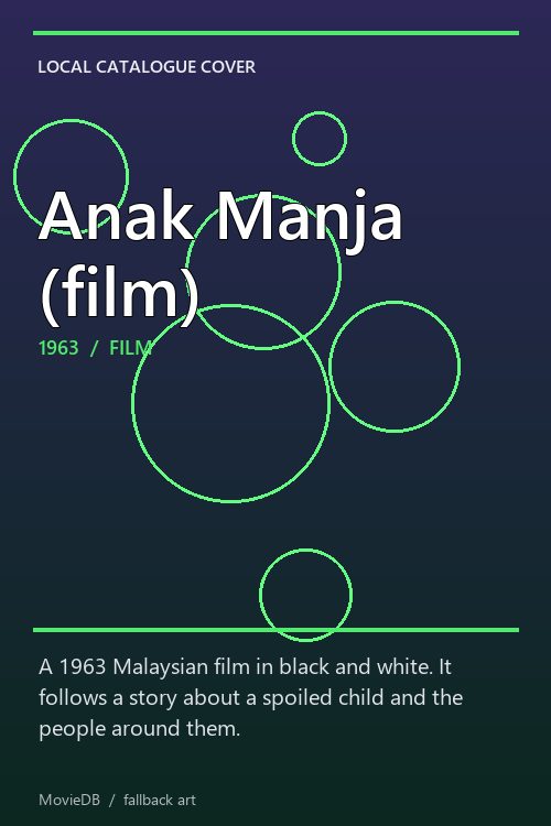 Anak Manja (film) poster
