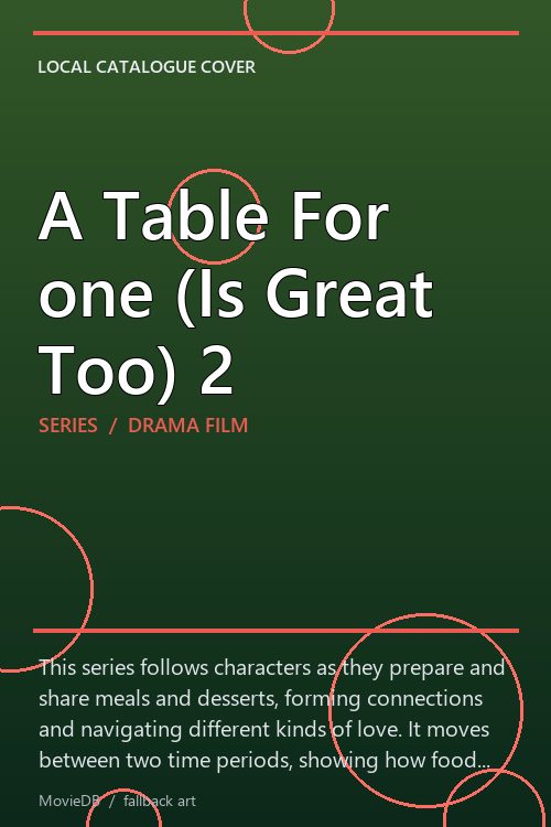 A Table For one (Is Great Too) 2 poster