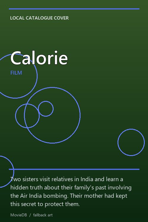 Calorie poster