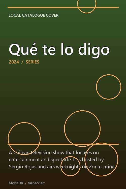 Qué te lo digo poster