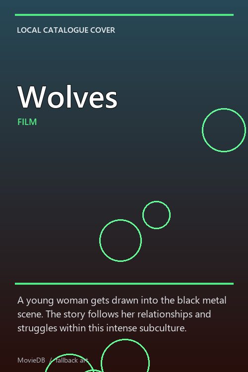 Wolves poster