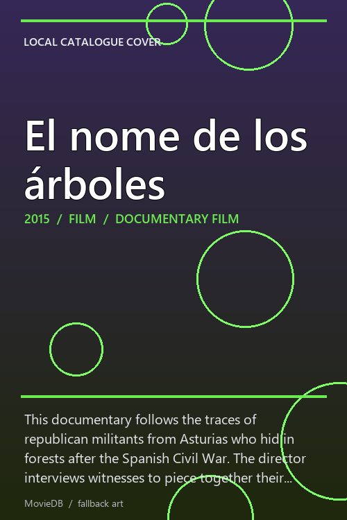 El nome de los árboles poster