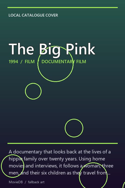 The Big Pink poster