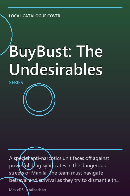 BuyBust: The Undesirables poster