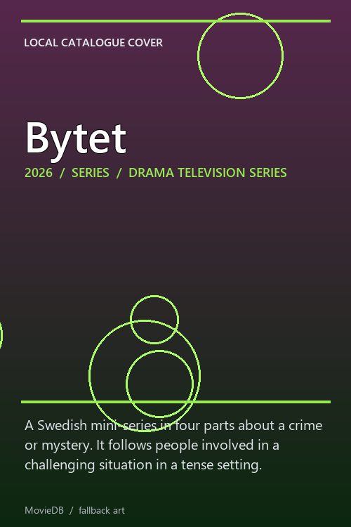 Bytet poster