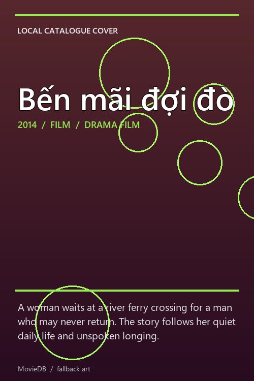 Bến mãi đợi đò poster