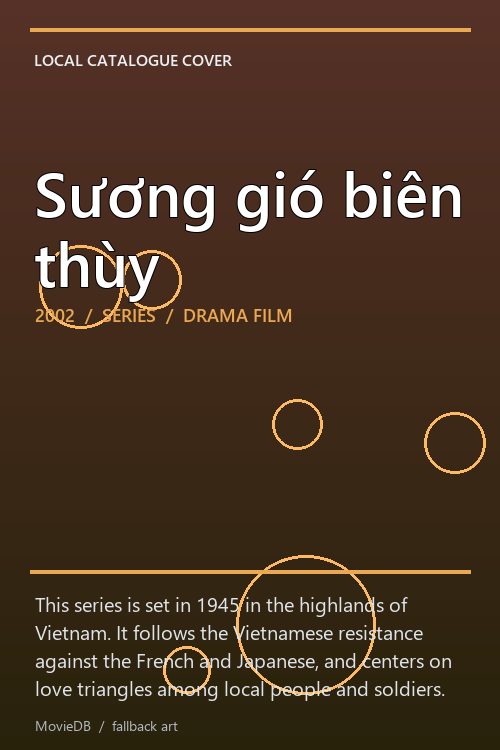 Sương gió biên thùy poster