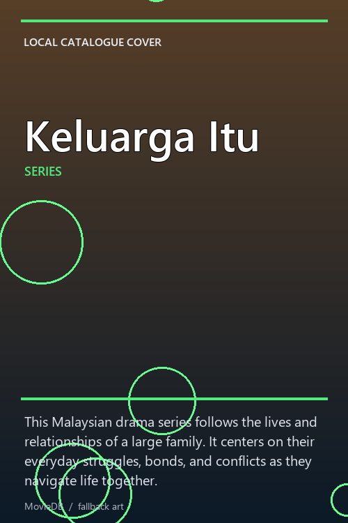 Keluarga Itu poster