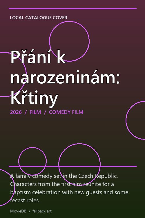 Přání k narozeninám: Křtiny poster